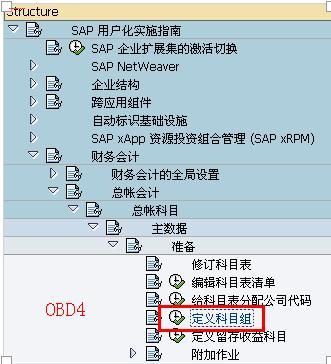 OBD4.JPG