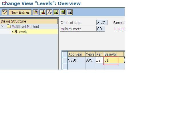 define multi_level methods 2.JPG