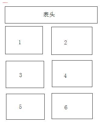 smartforms_layout.JPG