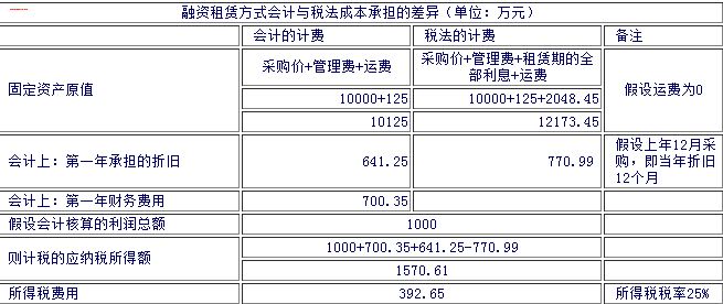 ���ν�ͼ20130117143646.png