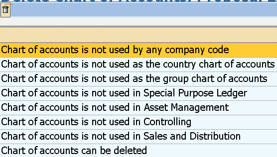 delete coa.png