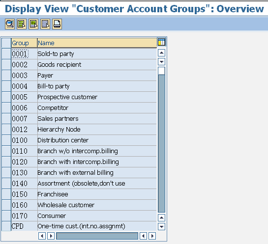 Customer account groups.jpg