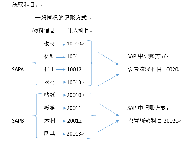 QQ��ͼ20131114094228.png
