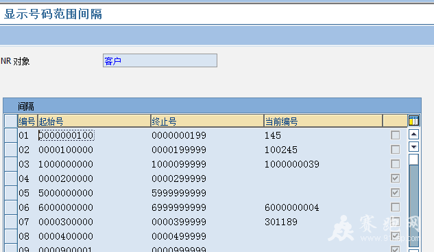 01��ʾ�ĺ��뷶Χ